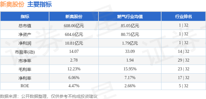 揭秘2025年新奧正版資源，未來趨勢與無限可能，揭秘未來趨勢與無限可能，2025年新奧正版資源展望