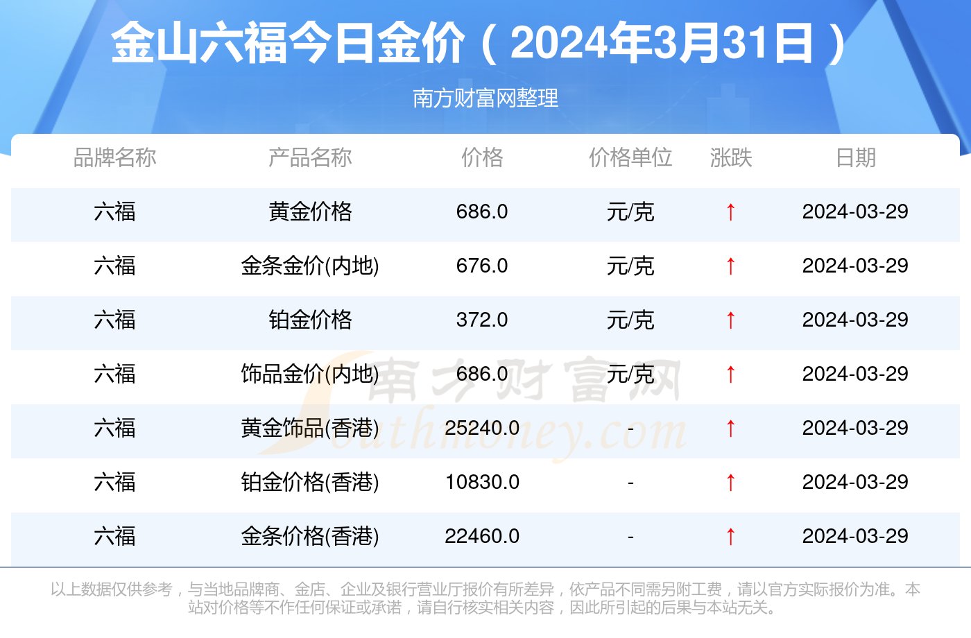 2025年新澳門天天開(kāi)獎(jiǎng)免費(fèi)查詢——輕松掌握彩票資訊，澳門彩票資訊，2025新澳門天天開(kāi)獎(jiǎng)免費(fèi)查詢指南