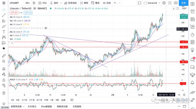 關于香港今晚特馬的分析預測——以2025年為背景的文章，香港今晚特馬預測分析，以2025年為背景探討其趨勢
