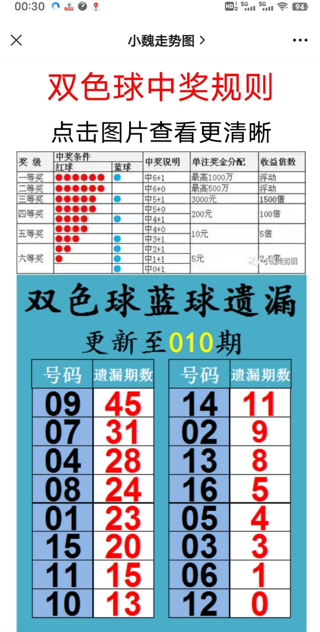 2025新澳資料大全免費(fèi)——一站式獲取最新資源，2025新澳資料大全，免費(fèi)獲取最新資源的一站式平臺(tái)