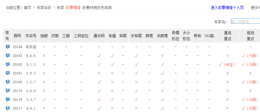 揭秘44.666ccm彩民之家，一網(wǎng)打盡彩票世界的精彩瞬間，揭秘彩票之家，彩民之家44.666ccm精彩瞬間一網(wǎng)打盡
