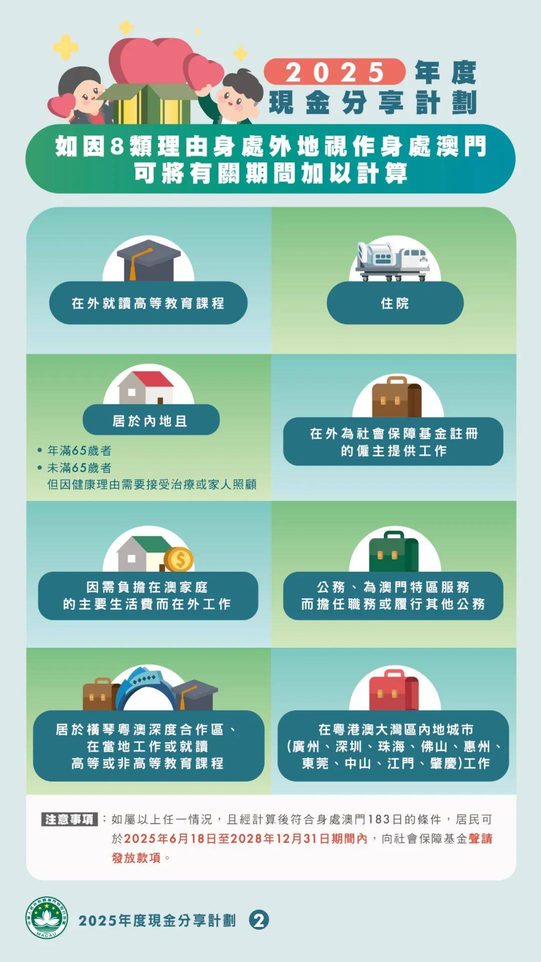 2025新澳門六長(zhǎng)期免費(fèi)公開，澳門六長(zhǎng)期免費(fèi)公開資料揭秘，展望未來(lái)至2025年