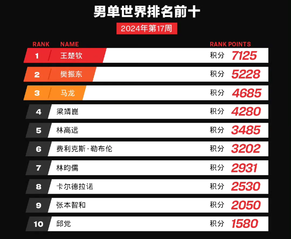 2025新澳門今晚9點(diǎn)30開什么號(hào)碼，澳門今晚開獎(jiǎng)號(hào)碼預(yù)測(cè)，2025年最新號(hào)碼揭曉