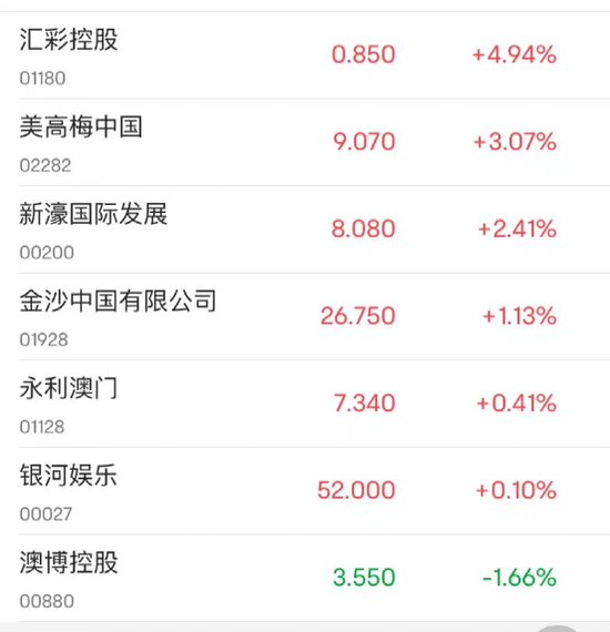揭秘2025新澳天天開獎記錄，開獎風(fēng)云下的數(shù)字奧秘，2025新澳天天開獎記錄揭秘，風(fēng)云之下的數(shù)字奧秘
