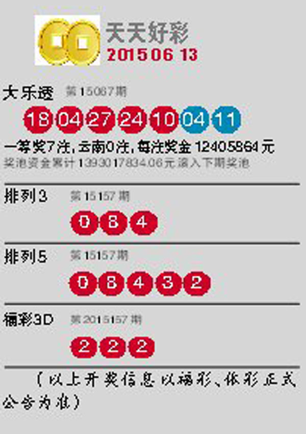 2025新澳門(mén)天天開(kāi)好彩大全——展望美好未來(lái)，澳門(mén)未來(lái)展望，新機(jī)遇下的天天好彩之旅