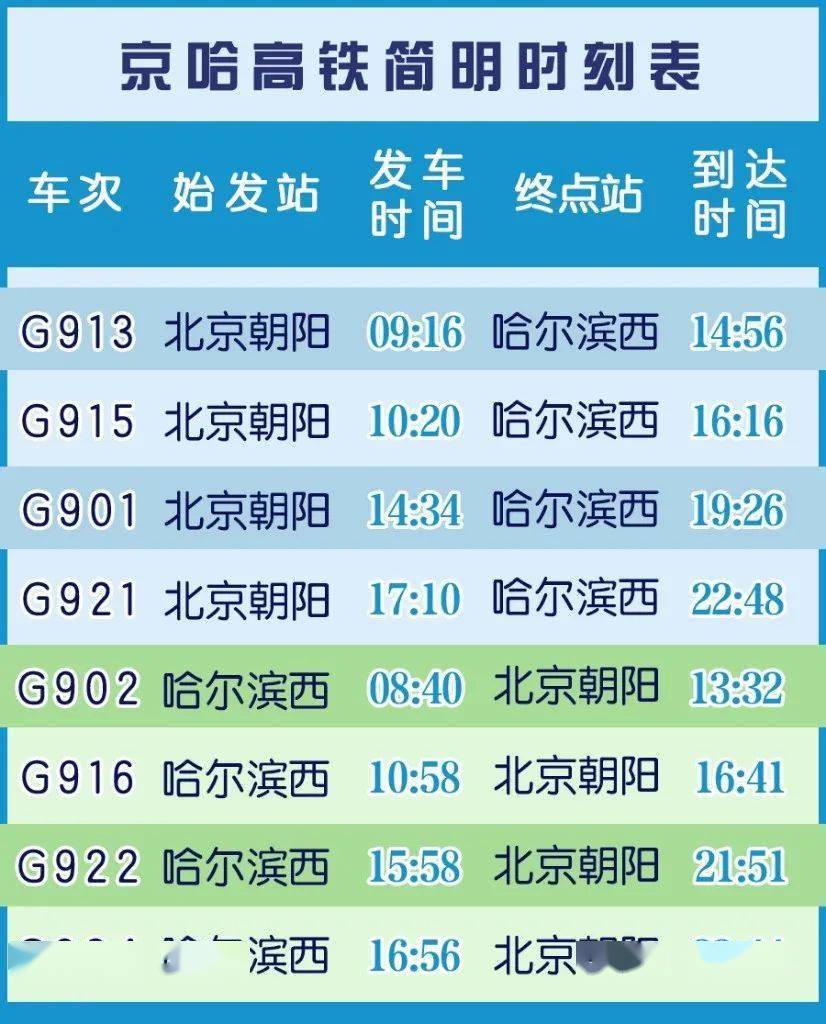 新澳門出彩走勢大揭秘，澳門風采走勢揭秘，新澳門出彩揭秘