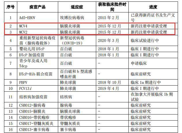 揭秘新澳門2025歷史開獎記錄查詢表，澳門歷史開獎記錄查詢表揭秘（2025版）