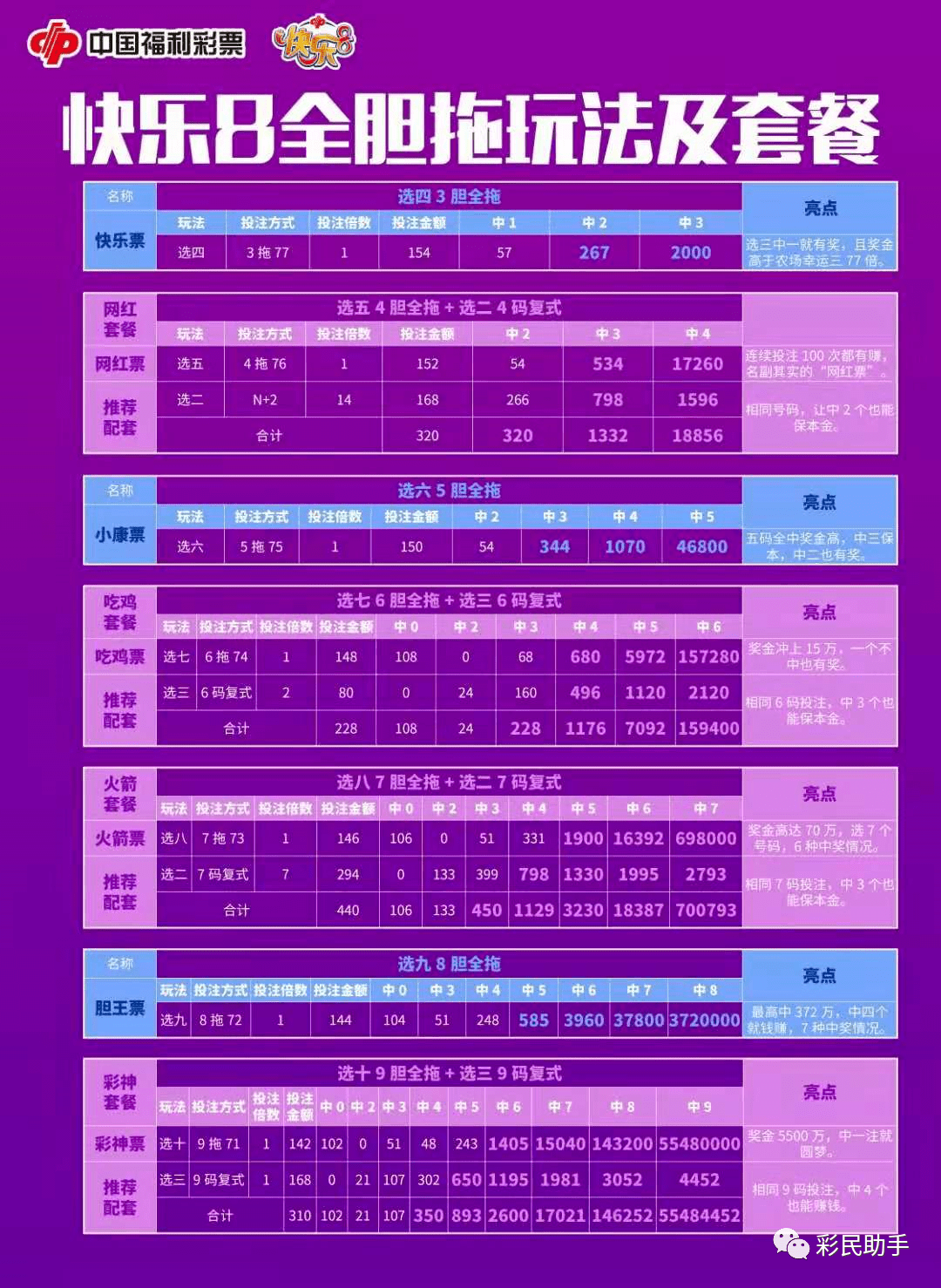 7777788888開獎結(jié)果今天，今日7777788888開獎結(jié)果揭曉