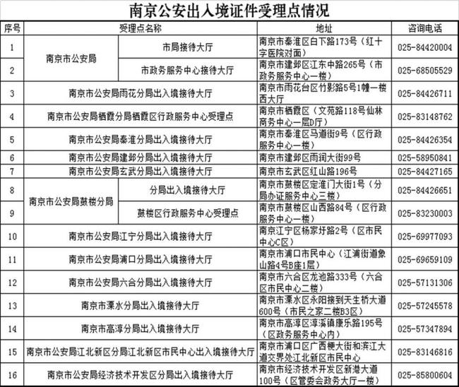 澳門開什么特別號碼，澳門特別號碼揭曉