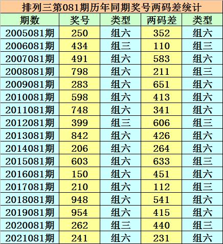 香港二四六開獎結(jié)果十期最新消息，香港二四六開獎結(jié)果最新消息十期揭曉