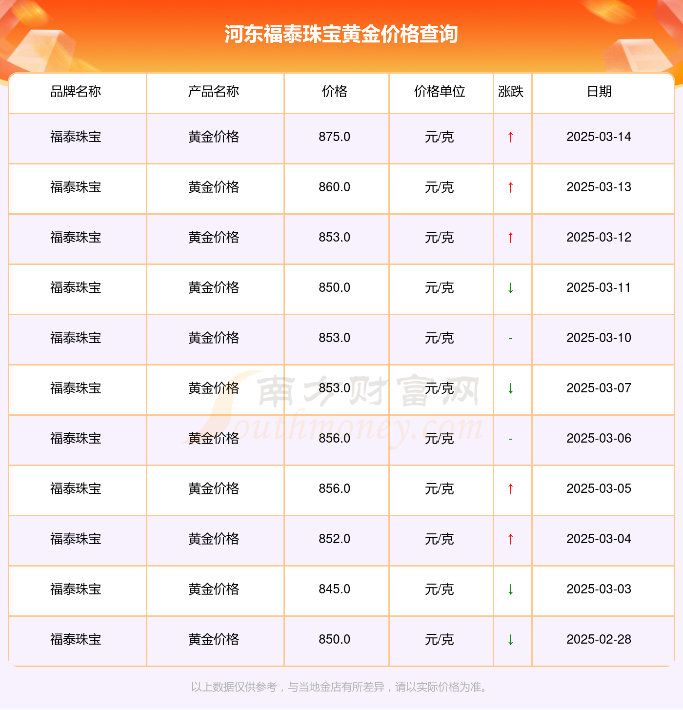 揭秘2025香港歷史開獎記錄，數(shù)據(jù)背后的故事，香港歷史開獎記錄揭秘，數(shù)據(jù)背后的故事回顧至2025年