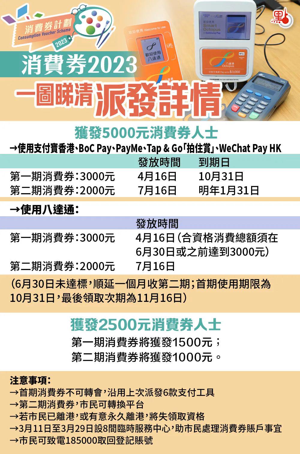 二四六香港資料期期準(zhǔn)最新，香港期期準(zhǔn)最新資料 246期獨(dú)家揭秘