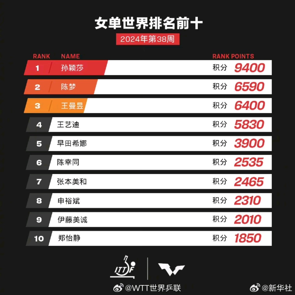 新澳門彩4949歷史記錄，探索與解讀，新澳門彩4949歷史記錄深度解讀