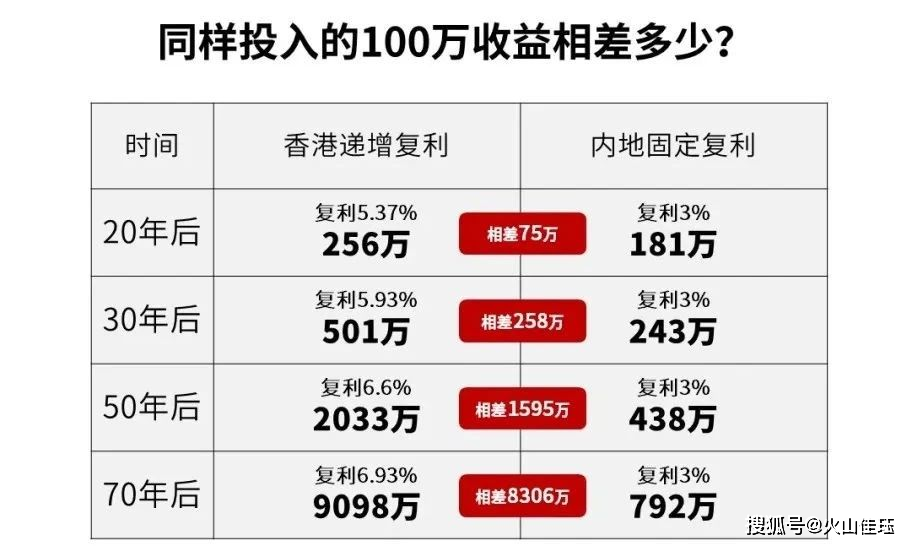 最快開獎結(jié)果 香港，香港最快開獎結(jié)果揭曉