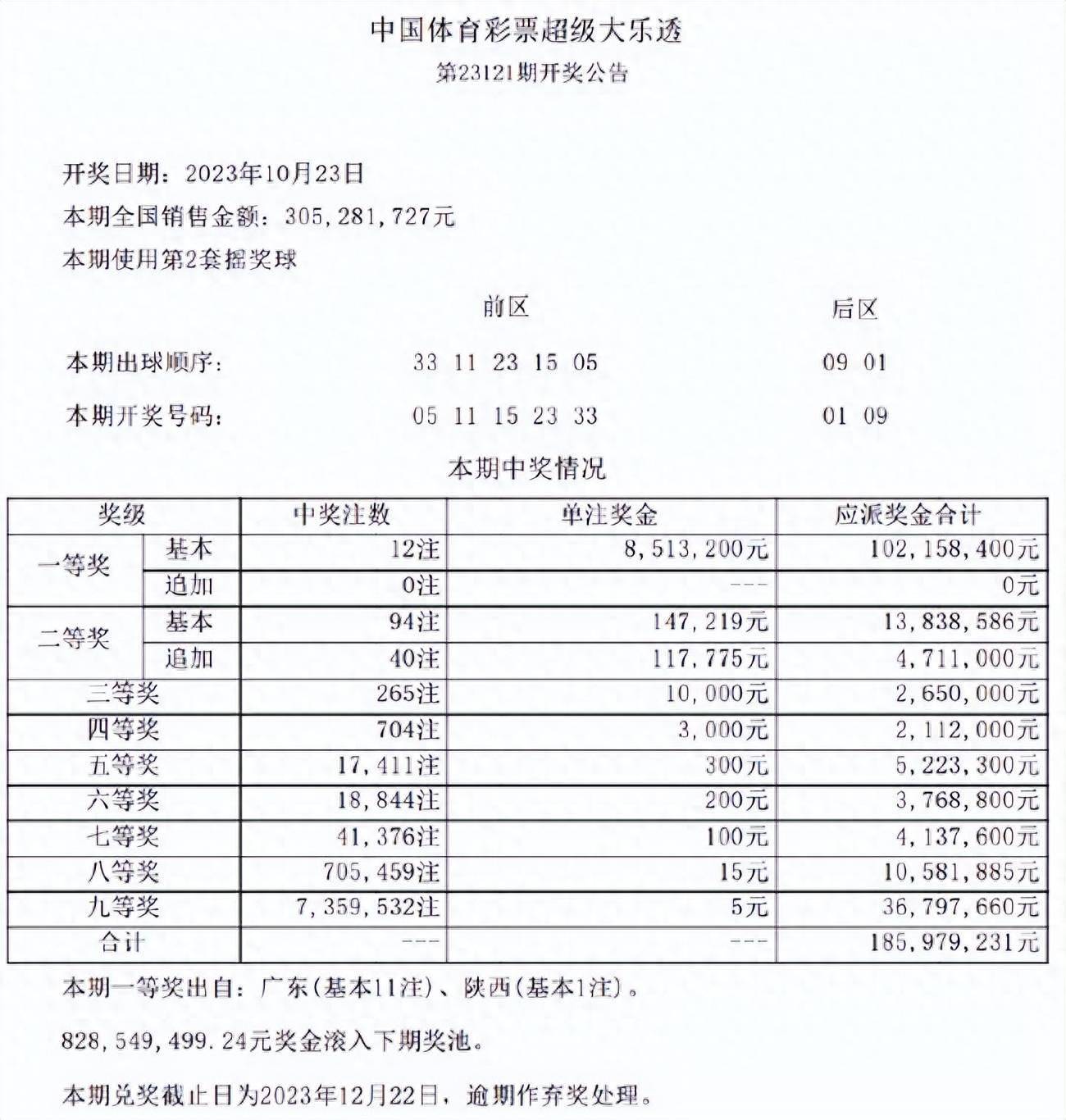 月光寶盒 第4頁