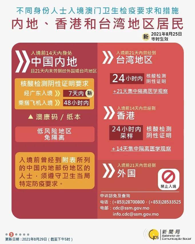 新澳門(mén)全年免費(fèi)料資大揭秘，澳門(mén)全年免費(fèi)料資大揭秘，揭秘新澳門(mén)全年資料大全