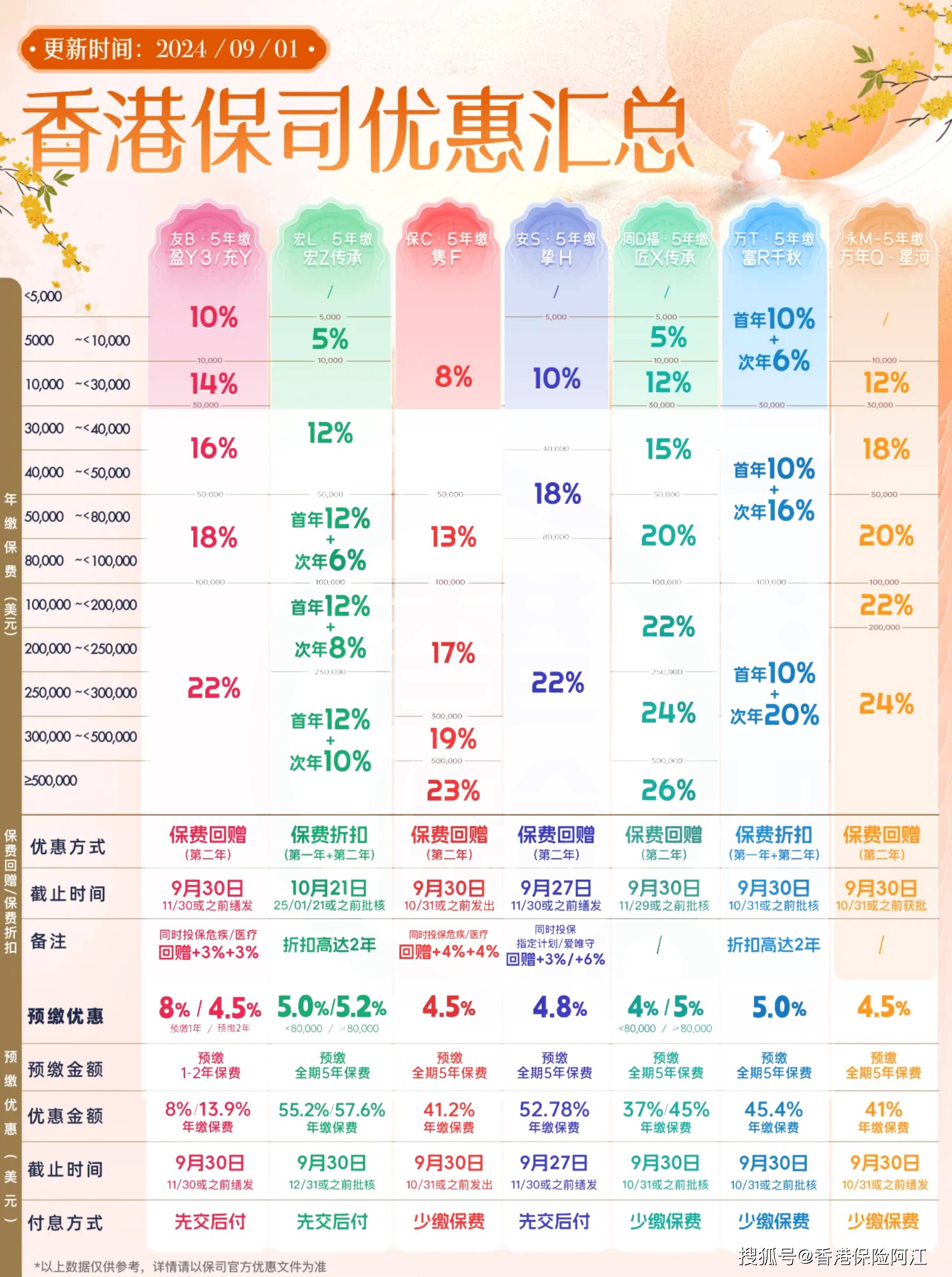 2025年香港資料免費大全，一網(wǎng)打盡香港信息，香港信息一網(wǎng)打盡，2025年香港資料免費大全