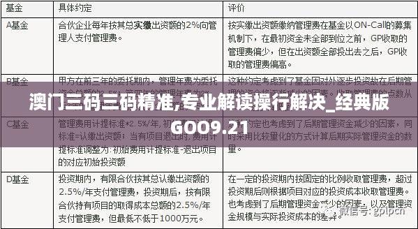 澳門三碼三碼精準(zhǔn)100%，澳門三碼精準(zhǔn)預(yù)測(cè)百分百命中