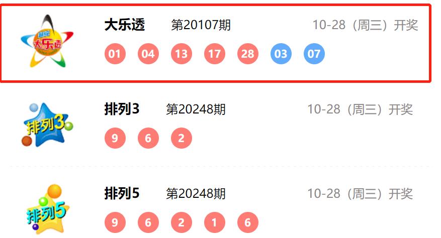 荒野游俠 第5頁