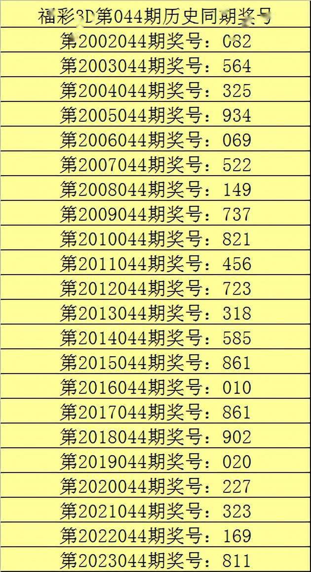 1平碼+10下期必出，平碼鎖定技巧，下期必出秘訣揭秘！