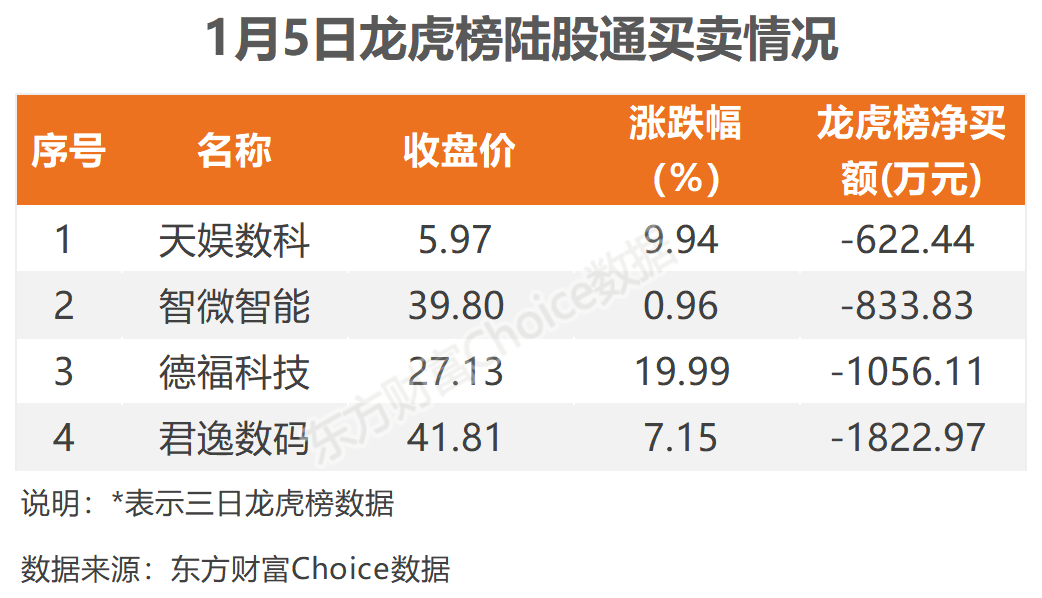 2025新澳彩最精準(zhǔn)資料，2025新澳彩最精準(zhǔn)資料大全