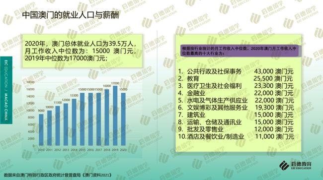 探索未來，管家婆2025新澳門之旅，未來之旅揭秘，管家婆的新澳門2025之旅