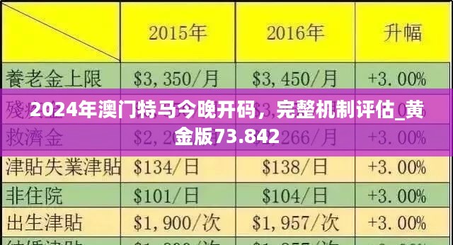 今晚澳門特馬王，澳門特馬王今晚開獎(jiǎng)結(jié)果