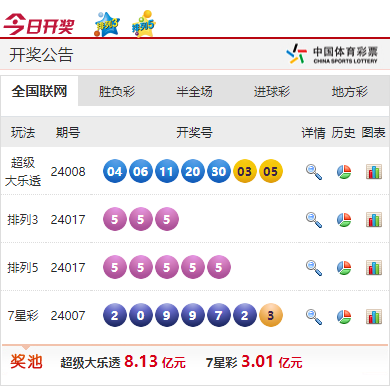 玩轉(zhuǎn)排列5的開獎號碼——深度解析彩票魅力，深度解析彩票魅力，玩轉(zhuǎn)排列5的開獎號碼攻略