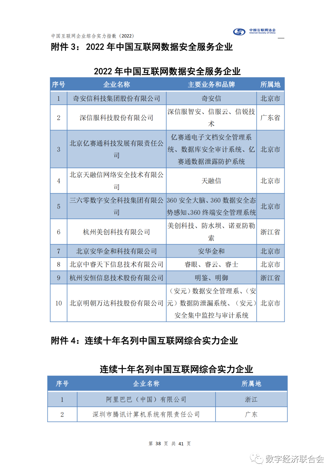 正版綜合資料一資料大全，正版綜合資料一全解析