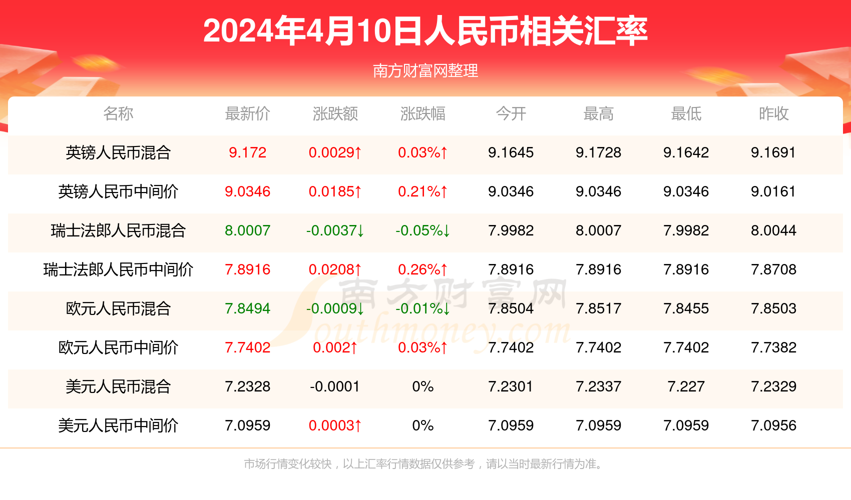 新澳門六開獎(jiǎng)結(jié)果——探索與解讀，澳門六開獎(jiǎng)結(jié)果解析與探索