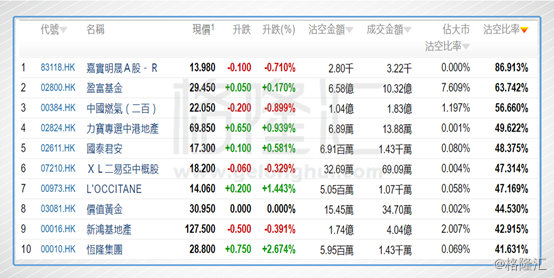 彩虹彼岸 第5頁(yè)