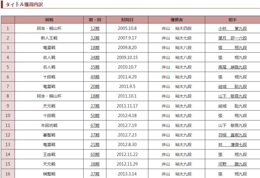 香港開獎結(jié)果及開獎記錄表，探尋數(shù)字背后的故事（香20），香港開獎結(jié)果及記錄表深度解析，數(shù)字背后的故事（香20）