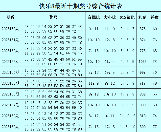 澳門一肖一碼必中一肖一碼，揭秘彩票背后的秘密，揭秘澳門彩票一肖一碼必中背后的秘密