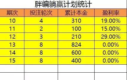 天下彩(9944cc)天下彩圖文資訊更多贏彩m.cnta，天下彩圖文資訊，贏彩盡在掌握中