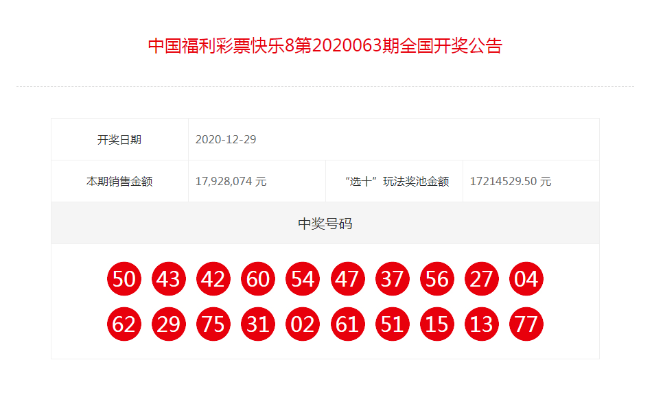 澳門(mén)開(kāi)獎(jiǎng)結(jié)果2020+開(kāi)獎(jiǎng)記錄29，澳門(mén)開(kāi)獎(jiǎng)結(jié)果2020年開(kāi)獎(jiǎng)記錄回顧，最新開(kāi)獎(jiǎng)記錄第29期結(jié)果揭曉