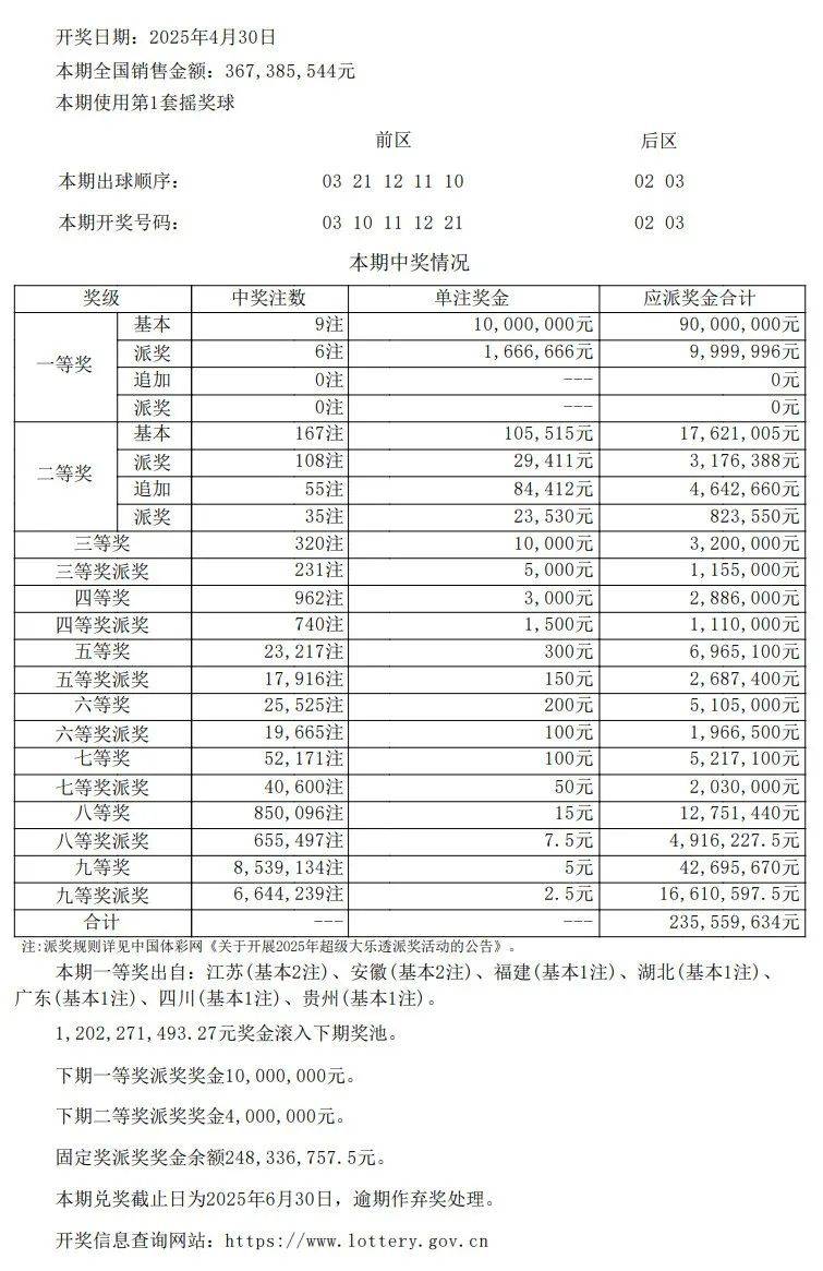 新澳門開獎(jiǎng)結(jié)果 開獎(jiǎng)記錄表查詢，澳門開獎(jiǎng)結(jié)果及歷史記錄查詢