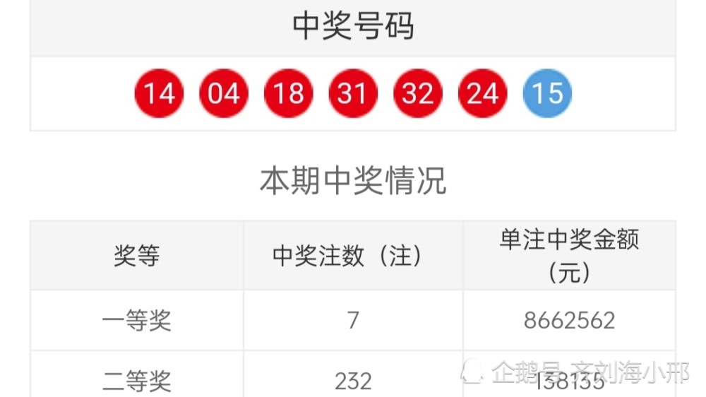 揭秘2025今晚澳門特馬開獎(jiǎng)號(hào)碼——熱門語(yǔ)言解讀，揭秘2025年澳門特馬開獎(jiǎng)號(hào)碼，熱門語(yǔ)言解讀揭秘內(nèi)幕