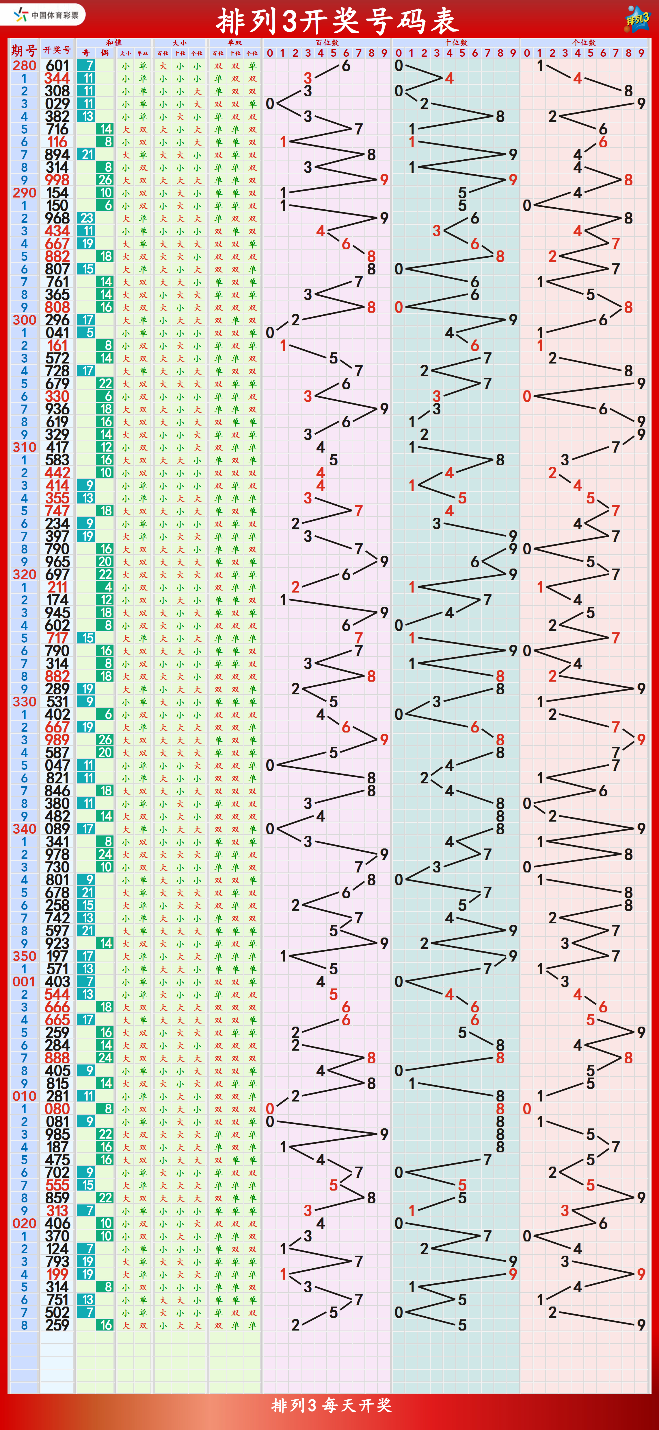 2025年一肖一碼一中014期，2025年一肖一碼一中第014期揭曉與分析