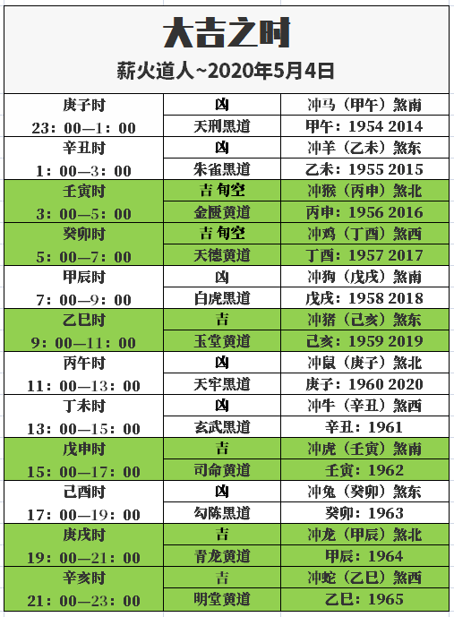 澳門天天彩期期精準(zhǔn)十二生肖2025年第29期開獎(jiǎng)結(jié)果，澳門天天彩期期精準(zhǔn)十二生肖第29期開獎(jiǎng)結(jié)果揭曉