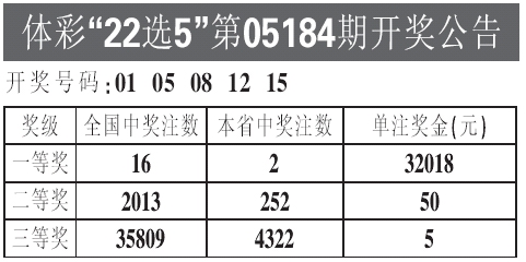 新澳今晚六給彩開獎結(jié)果013期，新澳今晚六給彩開獎結(jié)果揭曉，第013期幸運數(shù)字揭曉