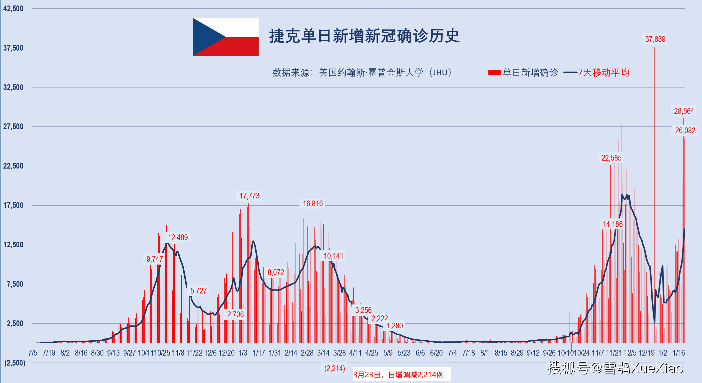 新澳門開獎(jiǎng)歷史記錄走勢圖表——探索數(shù)據(jù)與趨勢之旅，澳門開獎(jiǎng)歷史記錄走勢圖表解析，數(shù)據(jù)與趨勢的深度探索