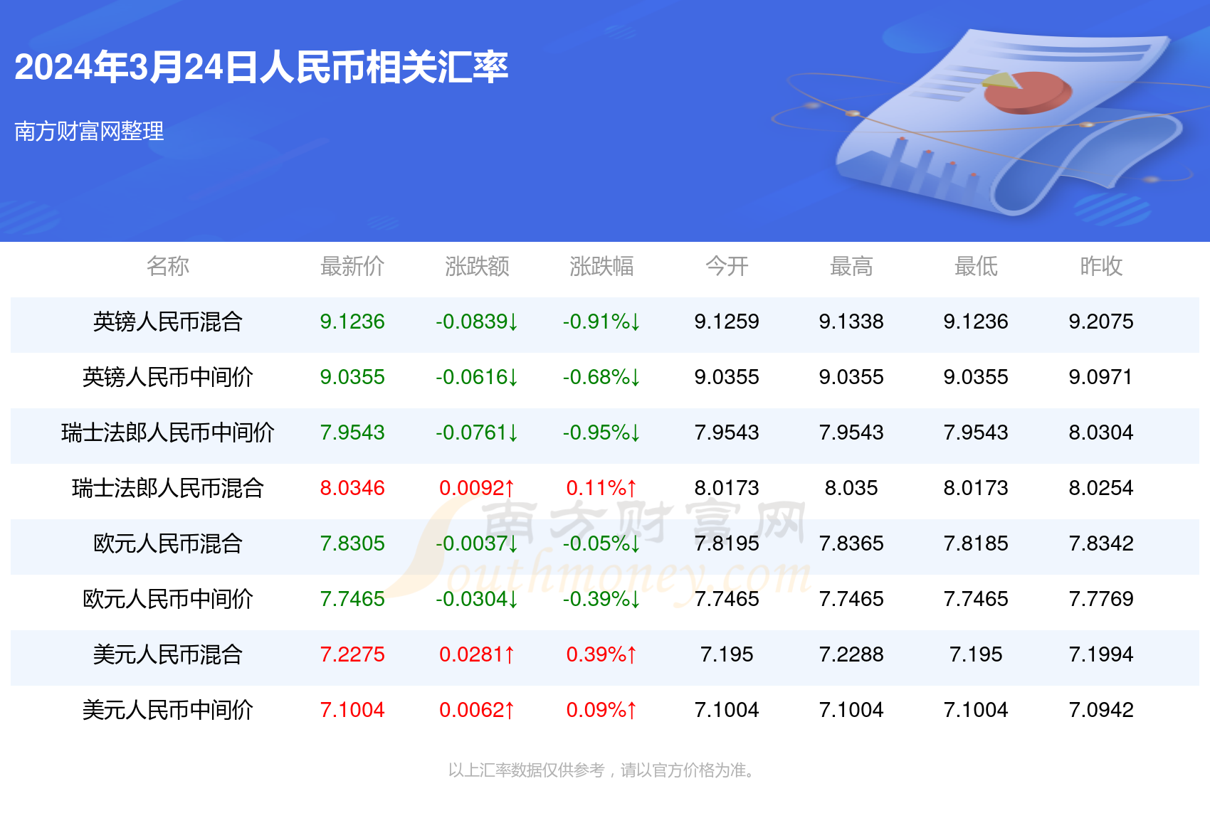 新澳門正版免費(fèi)大全澳彩342期開獎(jiǎng)結(jié)果，澳門正版免費(fèi)大全澳彩開獎(jiǎng)結(jié)果揭曉，第342期開獎(jiǎng)結(jié)果出爐