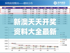 新澳天天開(kāi)獎(jiǎng)資料單雙，新澳天天開(kāi)獎(jiǎng)資料單雙匯總
