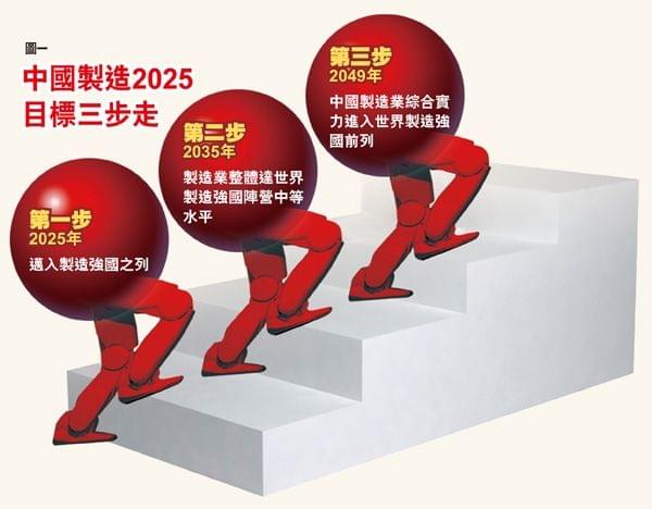 孤單旅人 第4頁