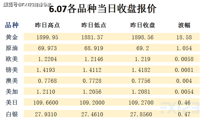 澳門精準(zhǔn)天天彩特料1碼不定期公開，澳門精準(zhǔn)天天彩特料揭秘，一碼不定期公開