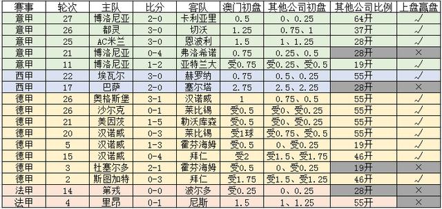 澳門一碼一碼100準(zhǔn)確天天，揭秘彩票背后的秘密，揭秘澳門彩票一碼一碼100準(zhǔn)確天天的秘密，彩票背后的真相探索