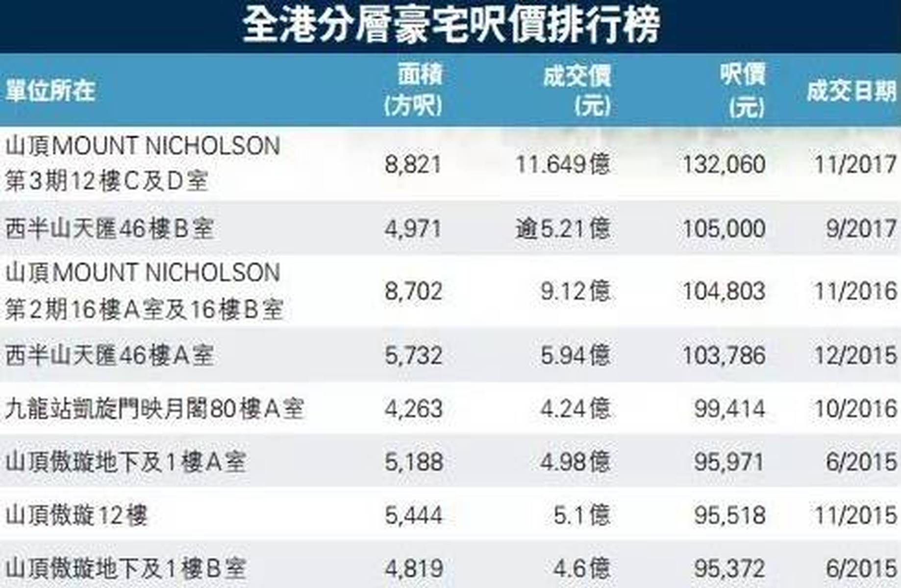 494949最快開獎(jiǎng)結(jié)果 香港(記住)，香港最快開獎(jiǎng)結(jié)果揭曉，494949揭曉時(shí)刻不容錯(cuò)過(guò)