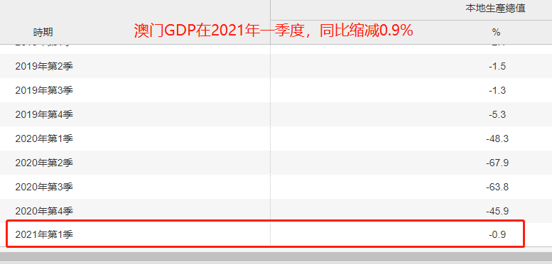 揭秘澳門開獎結(jié)果查詢，一網(wǎng)打盡4777777的奧秘，澳門開獎結(jié)果查詢揭秘，一網(wǎng)探尋數(shù)字4777777的神秘面紗
