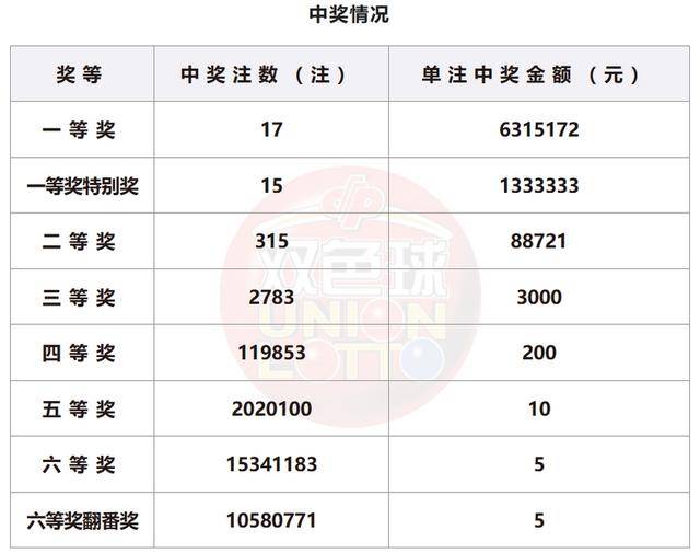 新澳今晚開獎結(jié)果查詢表第34期深度解析，濠江論壇熱議焦點，新澳第34期開獎結(jié)果及深度解析，濠江論壇熱議焦點