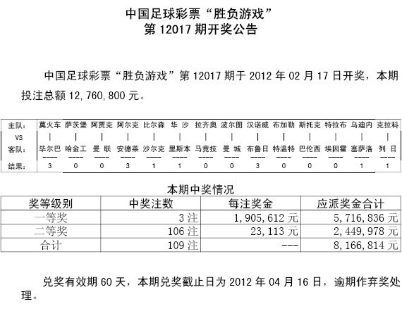 2021年澳彩今晚開獎結果，2021年澳彩今晚開獎結果揭曉